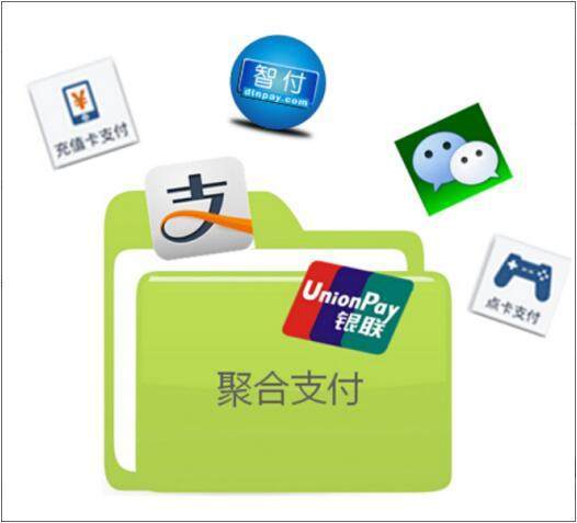 快看!改变世界的8大支付黑科技,不懂你就OUT了!